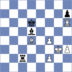 Fernandez - Capp (chess.com INT, 2023)