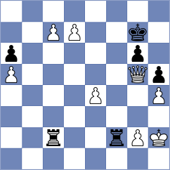 Khodashenas - Kravtsiv (chess.com INT, 2025)