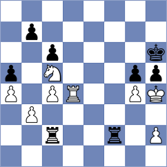Pacheco - Priasmoro (chess.com INT, 2025)
