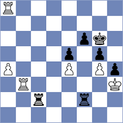 Asish Panda - Lohani (chess.com INT, 2024)
