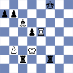 Lu - Schmakel (Chess.com INT, 2021)