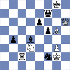 Gutierrez Olivares - Gonzalez (chess.com INT, 2023)