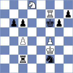Ianocichin - Moncada Correa (chess.com INT, 2024)
