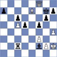 Hernandez Bermudez - Brod (chess.com INT, 2024)