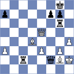 Sobek - Koridze (chess.com INT, 2025)