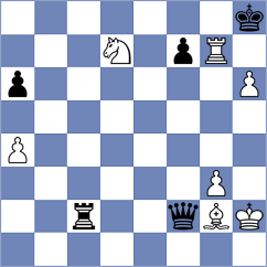 Wan Yunguo - Andreikin (chess.com INT, 2025)