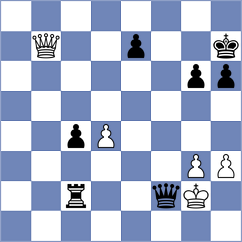 Gandhi - Zaksaite (Chess.com INT, 2015)