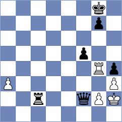 Backes - Beesk (Playchess.com INT, 2020)