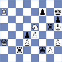 Szalay - Gharibyan (chess.com INT, 2022)