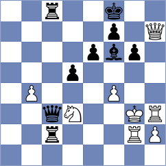 Petricevic - Dejanovic (Bosnjaci, 2018)