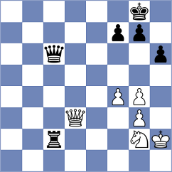 Gutierrez Olivares - Akobian (chess.com INT, 2025)