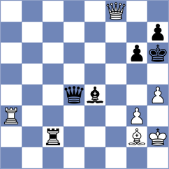 Cu - Md Imran (Budapest HUN, 2025)