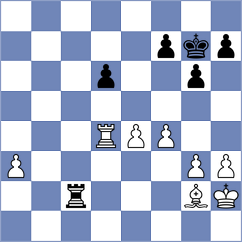 Harsha - Sourath (chess.com INT, 2024)