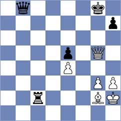 Bhakti - Bayarmaa (Chess.com INT, 2020)