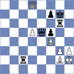 Meduri - Mikhalevski (chess.com INT, 2025)