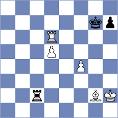 Rohith - Kalyani Sirin (chess.com INT, 2024)