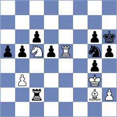 Risteski - Mekhitarian (chess.com INT, 2025)