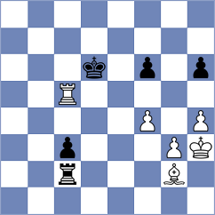 Komiagina - Golubenko (chess.com INT, 2021)