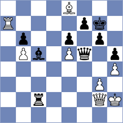 Reprintsev - Brozynski (chess.com INT, 2025)