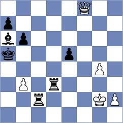 Gracia Alvarez - Iljin (chess.com INT, 2022)