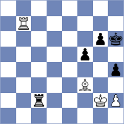 Rychagov - Yanchenko (Chess.com INT, 2020)