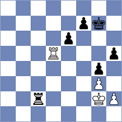 Poltorak - Leiva (chess.com INT, 2023)