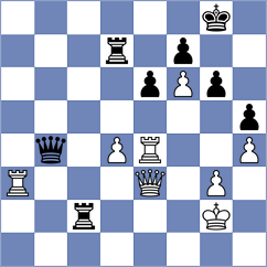Samborski - Hajiyev (chess.com INT, 2024)