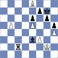 Kulnev - Katishonok (chess.com INT, 2025)