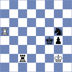 Demin - Ahmadzada (chess.com INT, 2023)