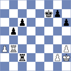 Hudaverdieva - Beydullayeva (Baku, 2004)