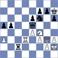 Khokhlova - Belenkaya (chess.com INT, 2021)