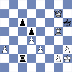 Banihashemi - Taghizadeh (Chess.com INT, 2021)