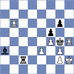 Sharvaanica A S - Denisenko (chess.com INT, 2024)