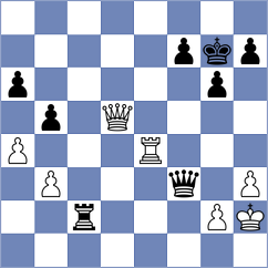 Pian - Li (Shanghai CHN, 2024)