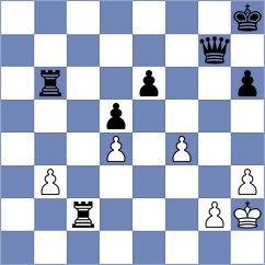 Gaoseb - Glaves (Chess.com INT, 2021)