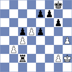 Bilan - Cunha (Chess.com INT, 2021)