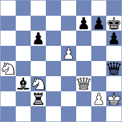 Polkovnikyan - Shapiro (Sochi RUS, 2025)