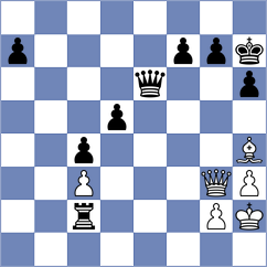 Ozcan - Halkias (chess.com INT, 2024)