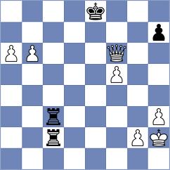 Rego - Suder (chess.com INT, 2022)