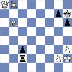 Gelman - Preobrazhenskaya (chess.com INT, 2025)