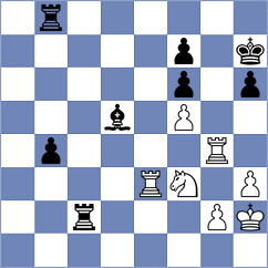 Antolak - Ambartsumova (Chess.com INT, 2021)