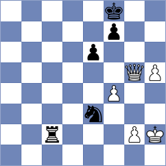 Mendoza - Andreassen (chess.com INT, 2023)