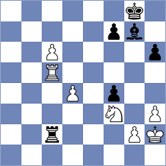 Reichel - Riering (Playchess.com INT, 2020)