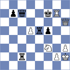 Novikova - Fernandez Cano (chess.com INT, 2024)