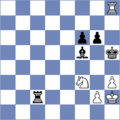 Dzhaparov - Adithya A Chullikkad (chess.com INT, 2025)