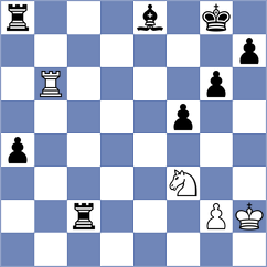 Novak - Fu (chess.com INT, 2024)