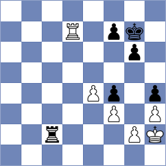 Dominguez Perez - Vachier Lagrave (London ENG, 2025)