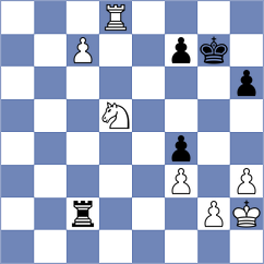 Chernyshev - Bolkhovitinov (Tambov, 2008)