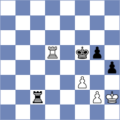 Itkis - Egorov (chess.com INT, 2025)