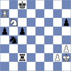 Winkels - Blackwood (chess.com INT, 2022)